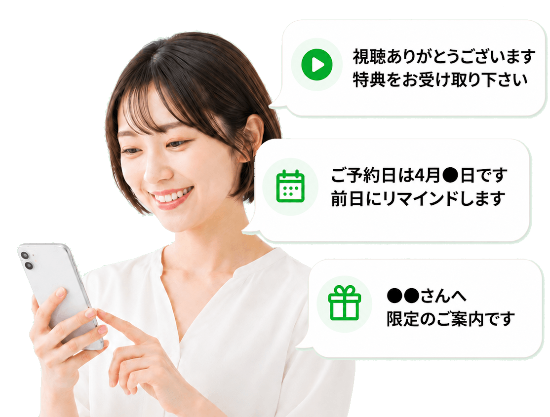 LINE自動化で成果導線を作るイメージ